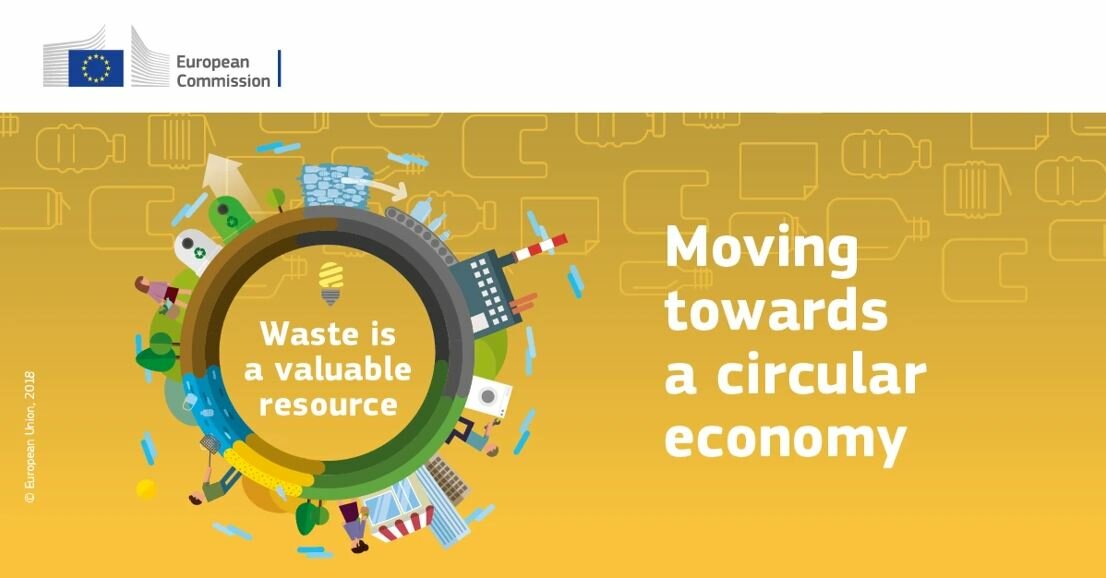 Den cirkulære økonomi: Med nye regler bliver EU globalt førende inden for affaldshåndtering og genanvendelse